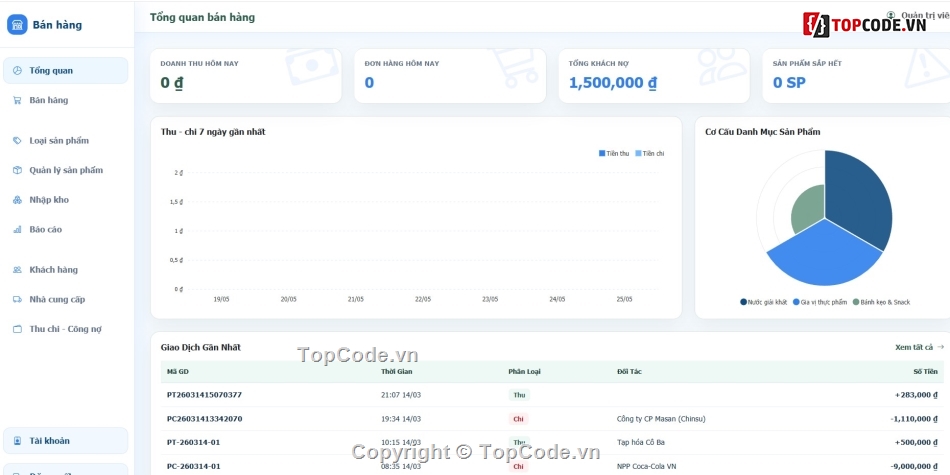 web,hỗ trợ,website bán hàng